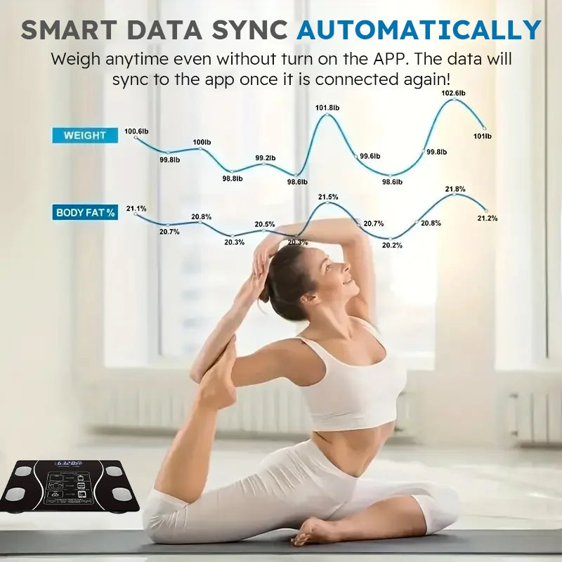 Smart Body Fat and Bathroom Weight Scale