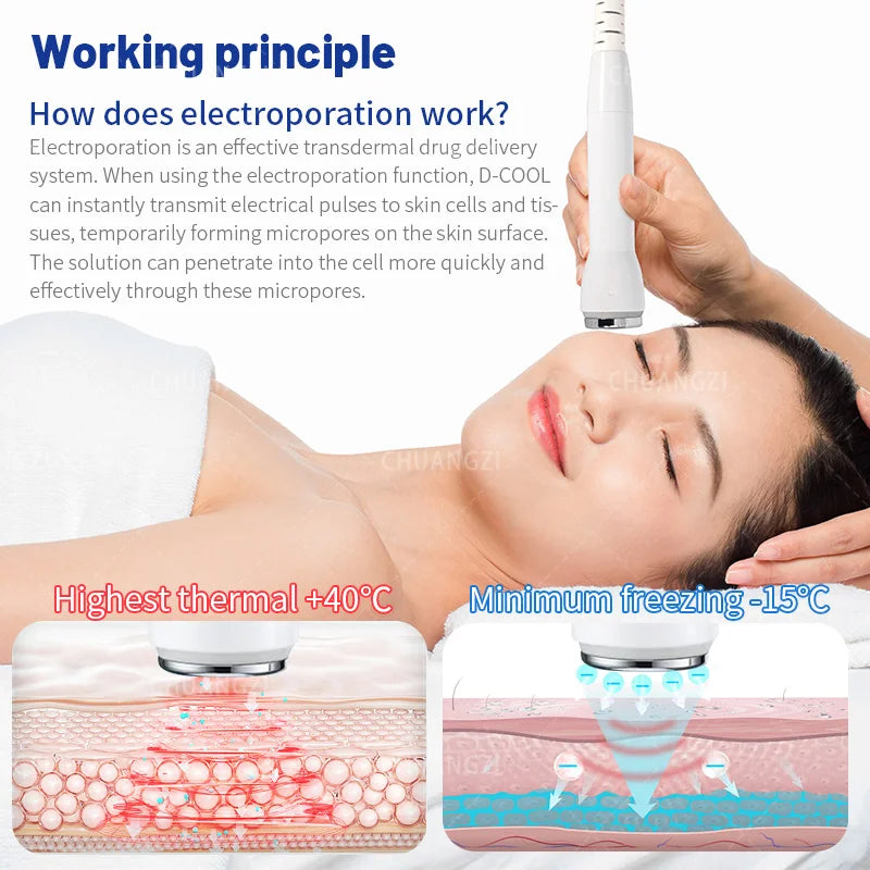 Cryo thermal Beauty Machine Facial Skin Rejuvenation