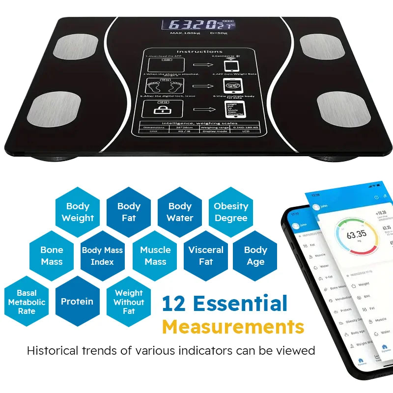 Smart Body Fat and Bathroom Weight Scale